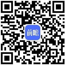 2021年中国果汁行业市场规模及细分市场分析 果汁饮品份额较其他国家差距较大(图5)