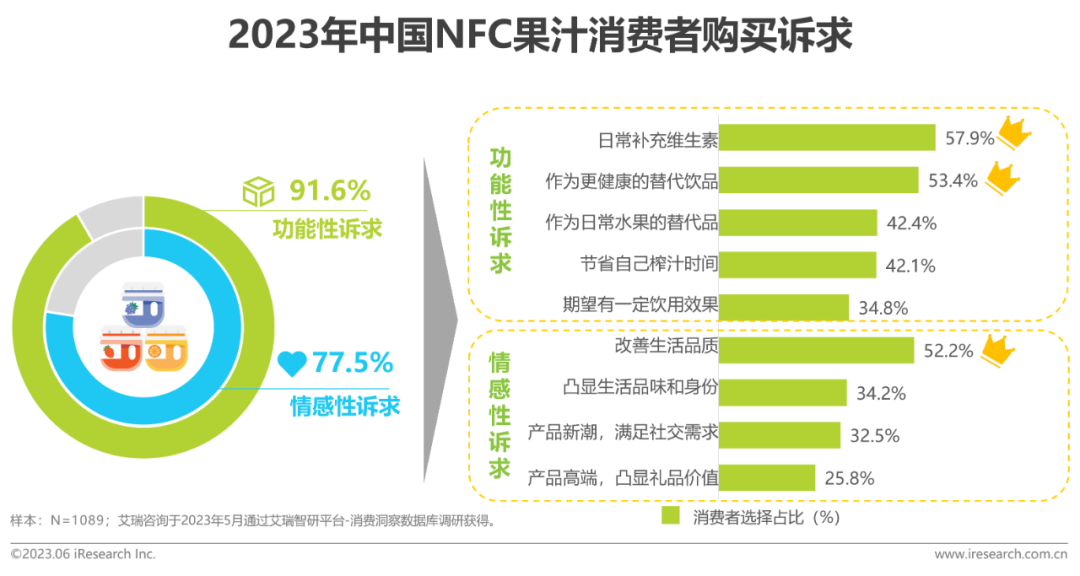 用户登录(图2)