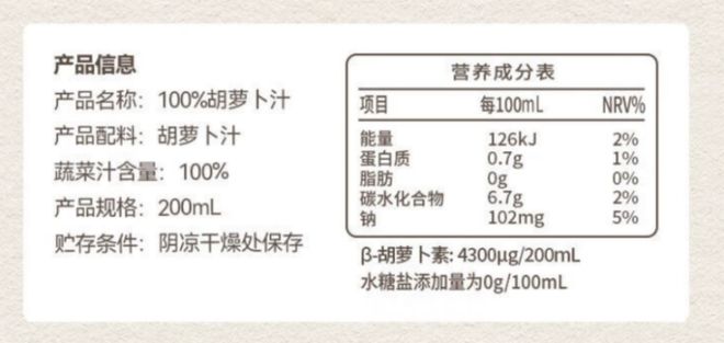 没想到「蔬果汁」成分好的线款聚会代替甜饮料营养拉满！(图4)