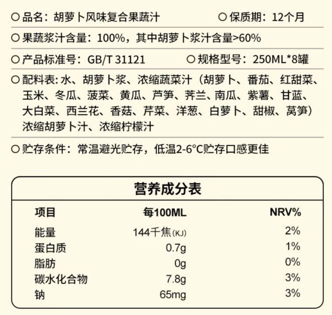 没想到「蔬果汁」成分好的线款聚会代替甜饮料营养拉满！(图20)