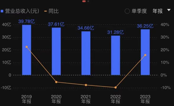 日本商店否认出售讽日杯套奶茶香飘飘销量暴增400倍去年花2亿打广告(图11)