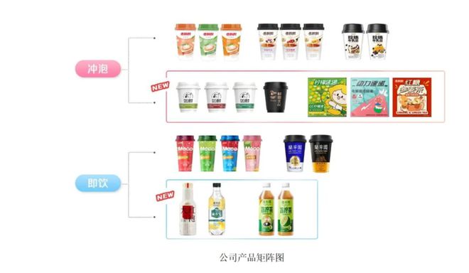 日本商店否认出售讽日杯套奶茶香飘飘销量暴增400倍去年花2亿打广告(图9)