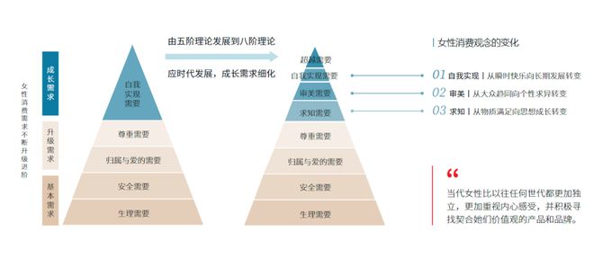 ayx爱游戏赋能产品提势品牌金丝猴果汁捏捏营养软糖新品如何实现强势破圈？(图2)