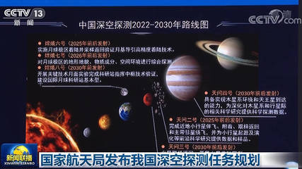 ayx爱游戏欧航局花10亿欧元的“果汁”计划为何先于中美实施？(图5)